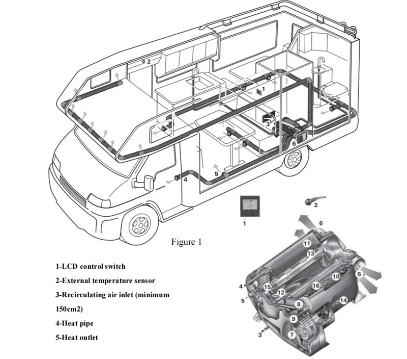 water and air combi heater.jpg
