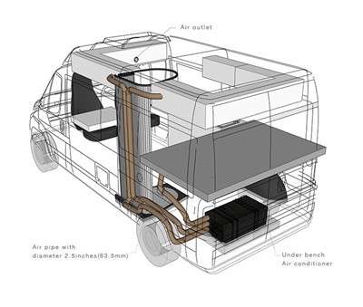 220-240V Under Bench Caravan Air Conditioner